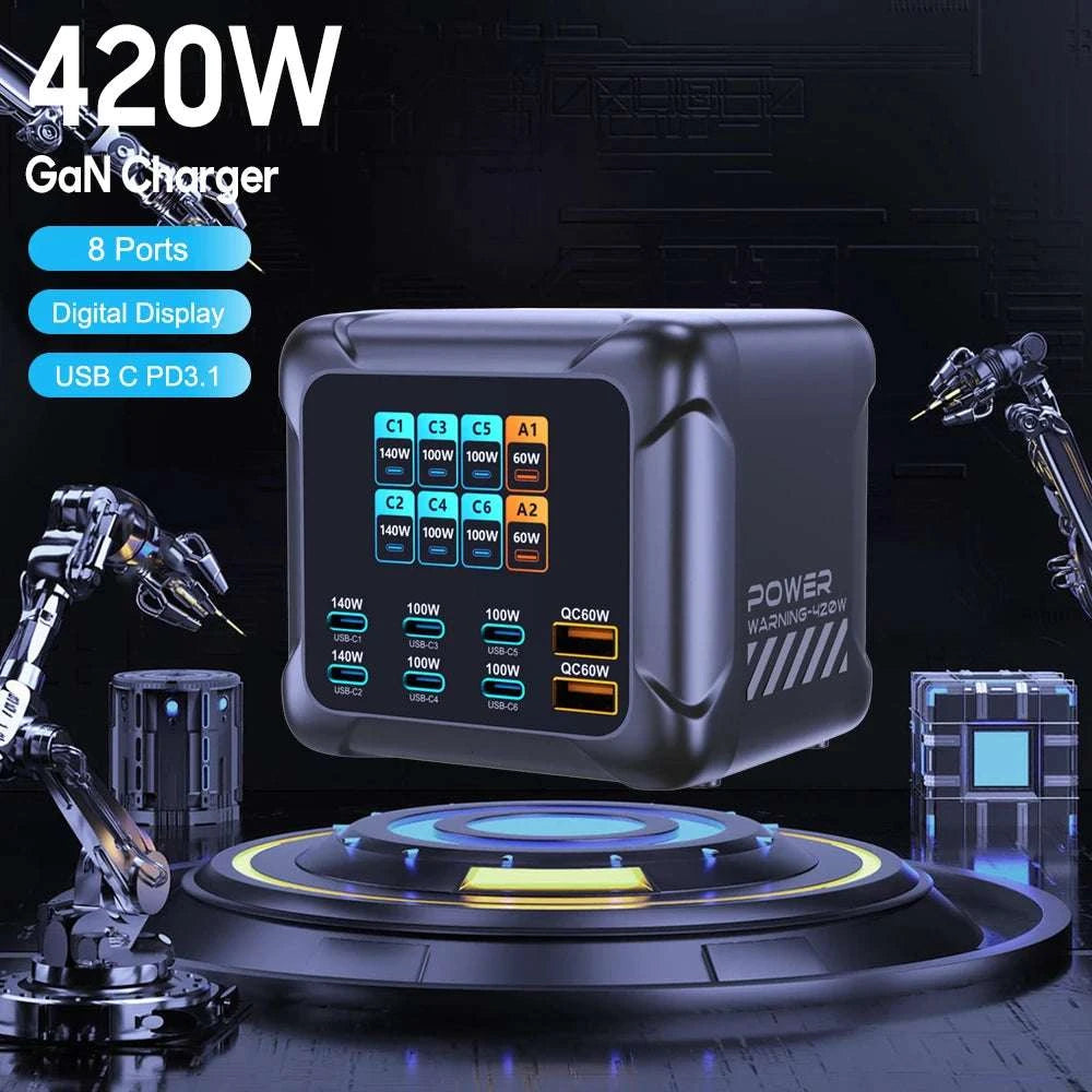 420W GaN Multi-Port Charger with 140W USB-C & Digital Display-UK Plug