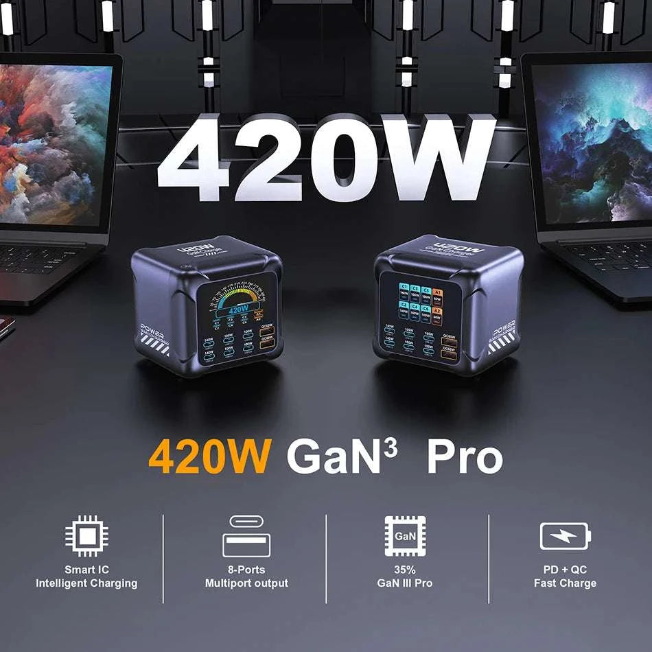 420W GaN Multi-Port Charger with 140W USB-C & Digital Display-UK Plug