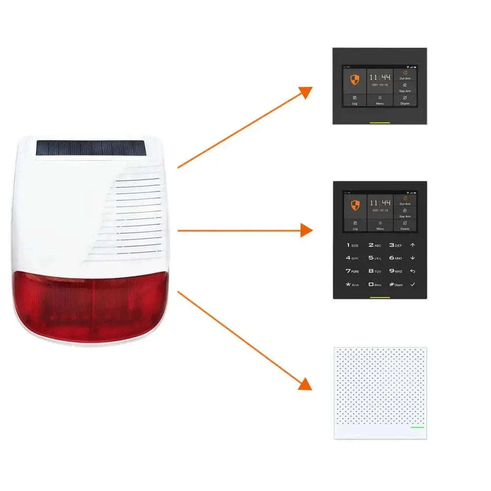 433MHz Outdoor Solar Wireless Siren for Perimeter Security-Red
