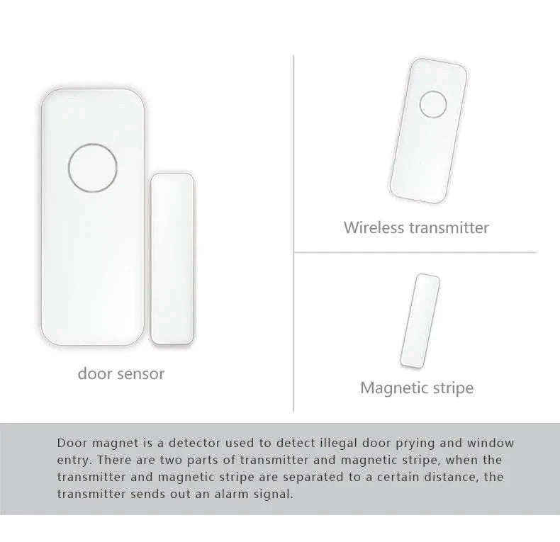 433MHz Wireless Door Sensor for Instant Open-Entry Alerts-1.