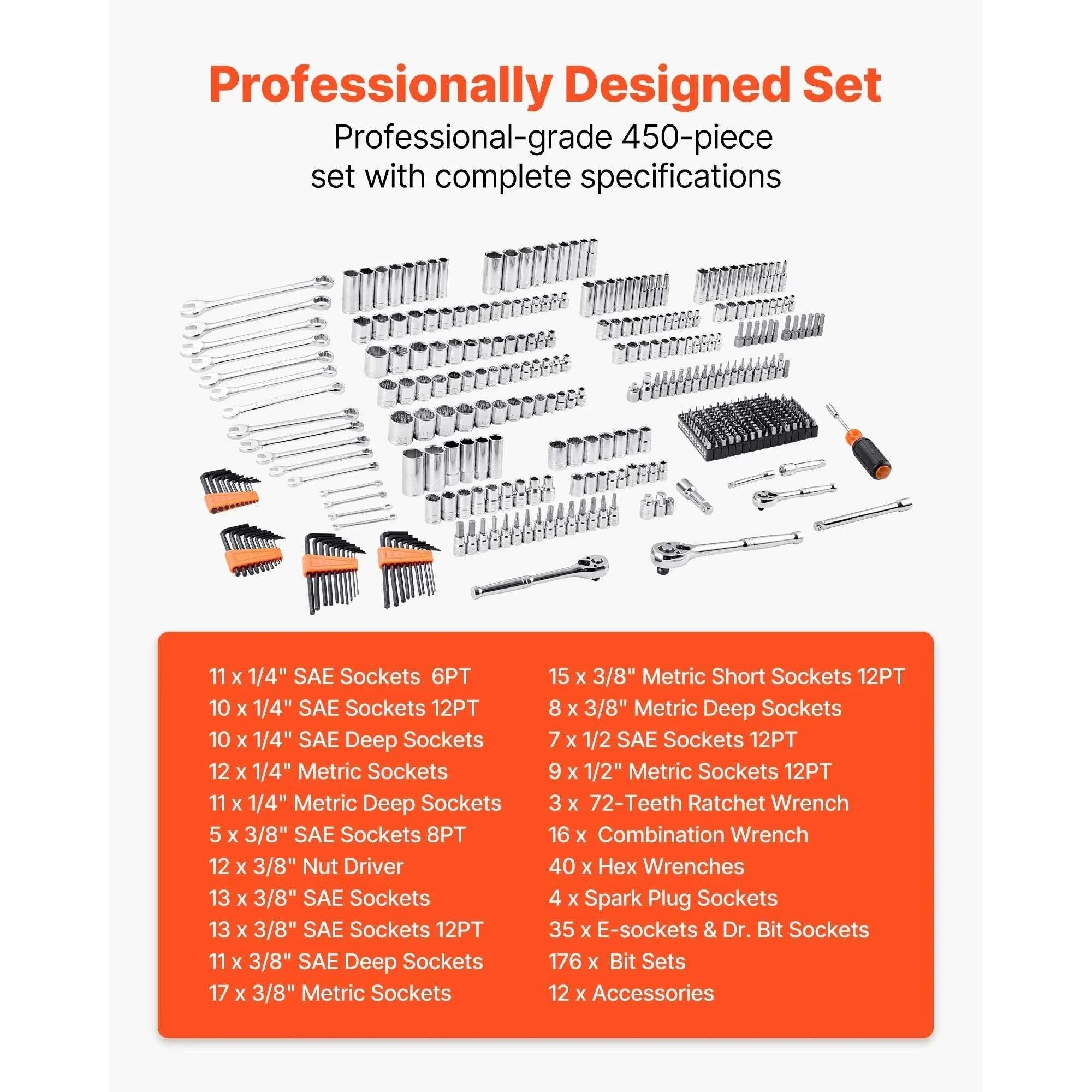 450-Piece Mechanics Tool Set with SAE & Metric Sockets Case-450PCs / United States