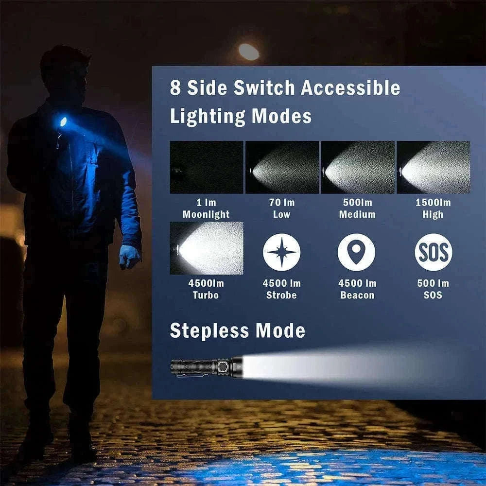 4500LM LED Flashlight USB-C Rechargeable 21700-6000-6500K / Poland