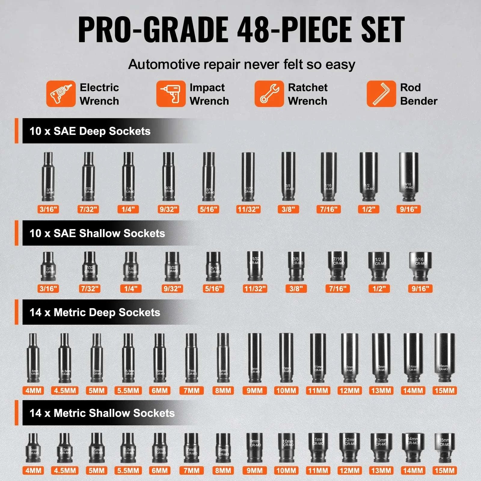 48-Piece Impact Socket Set 1/4" Deep & Shallow CR-MO Steel Kit-48pcs  0.25in / United States