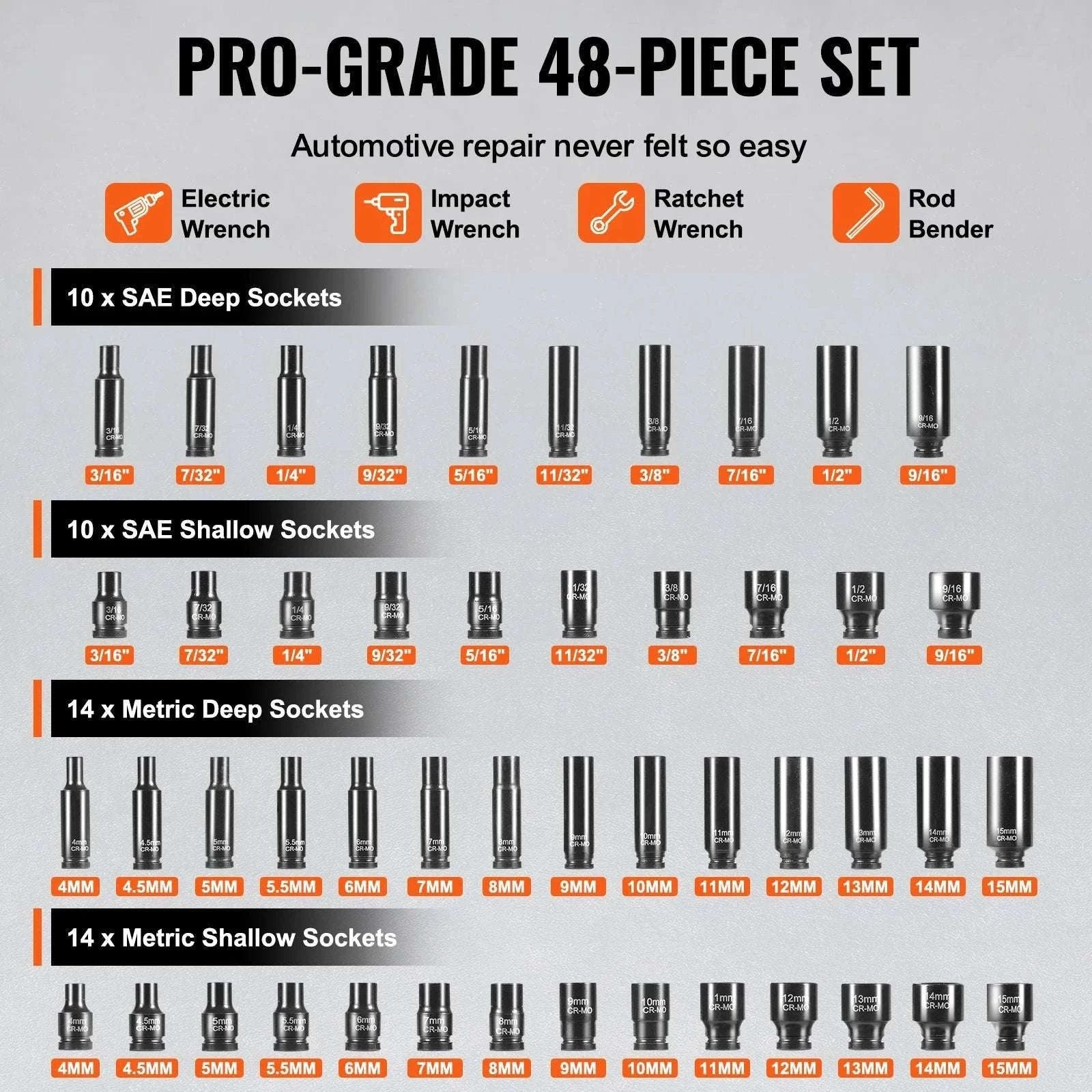48-Piece Impact Socket Set 1/4" Deep & Shallow CR-MO Steel Kit-48pcs  0.25in / United States