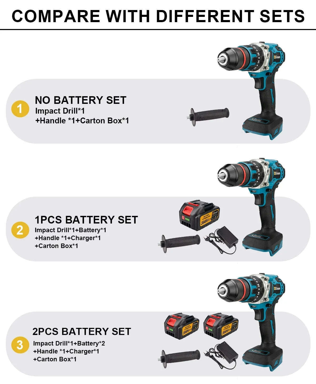 480N.M Brushless Impact Drill for Makita 18V Batteries-2 Battery / spain