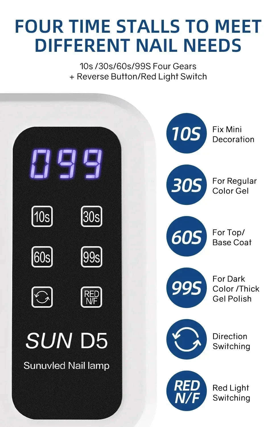 480W UV LED Nail Lamp with Large Space and Whitening Mode-SUN D5 / EU