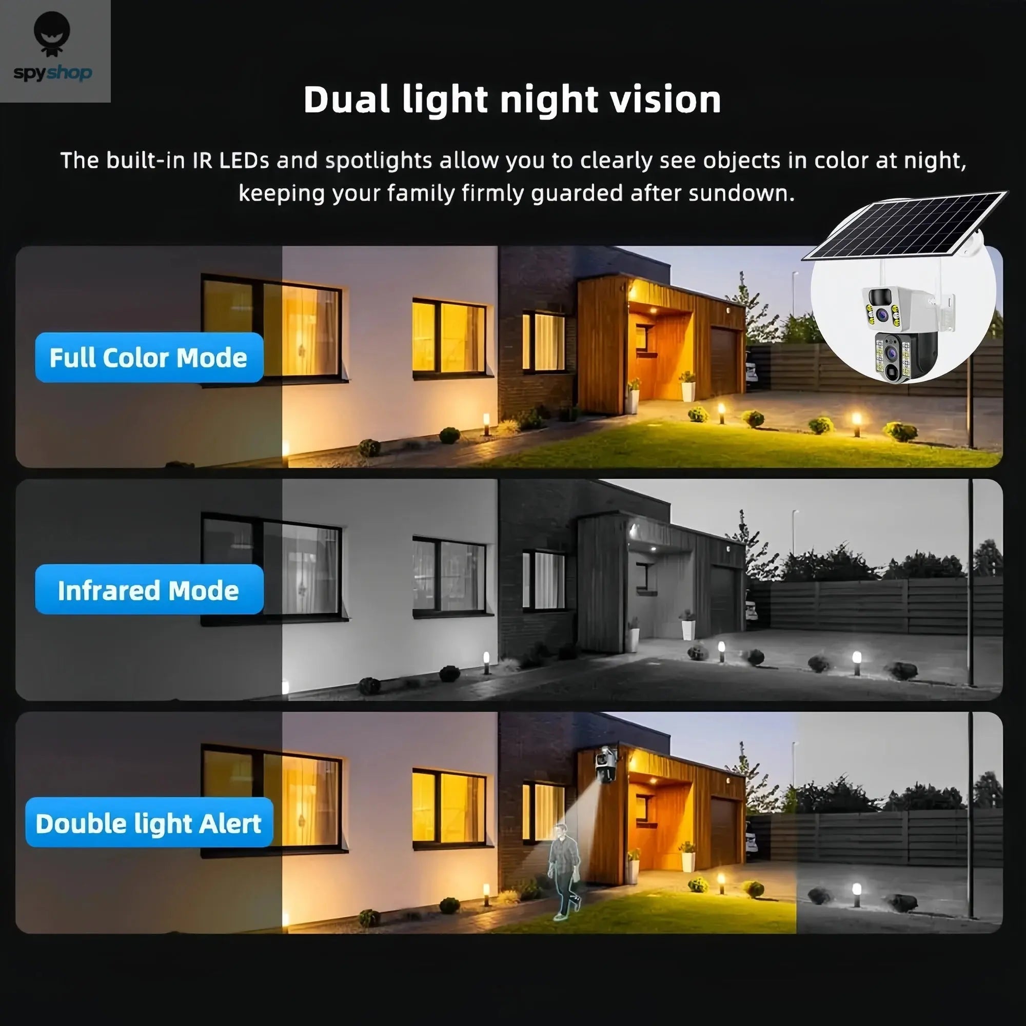 4K Solar Camera 4G SIM Card  Dual Lens 8MP HD Night Vision IP CCTV Surveillance PTZ PIR Human Detection Alarm Waterproof Camera Spy-shop.com