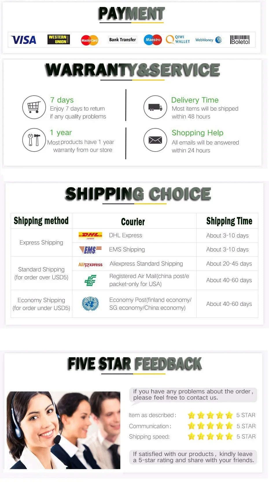 4CH Zigbee Tuya Smart Home Relay Module-AC85-250V