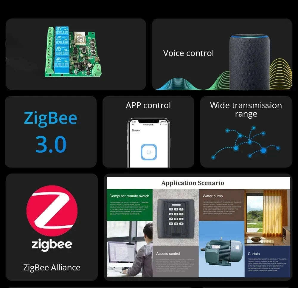 4CH Zigbee Tuya Smart Home Relay Module for 4 Circuits-AC85-250V