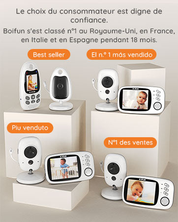 BOIFUN Baby Monitor Camera with Night Vision, VOX, and Temperature Sensor