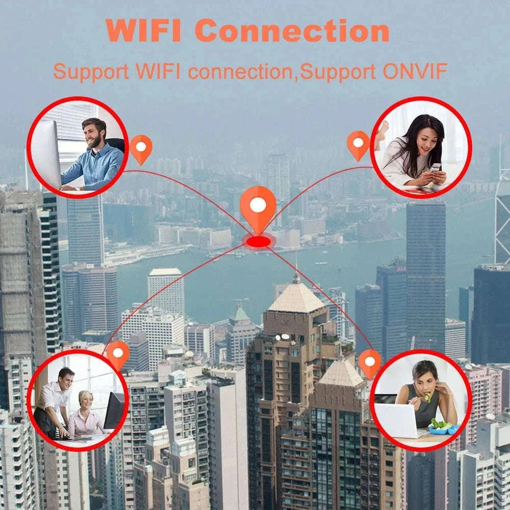 4G 4K 8MP Outdoor WiFi IP Security Camera-5MP 4G EU