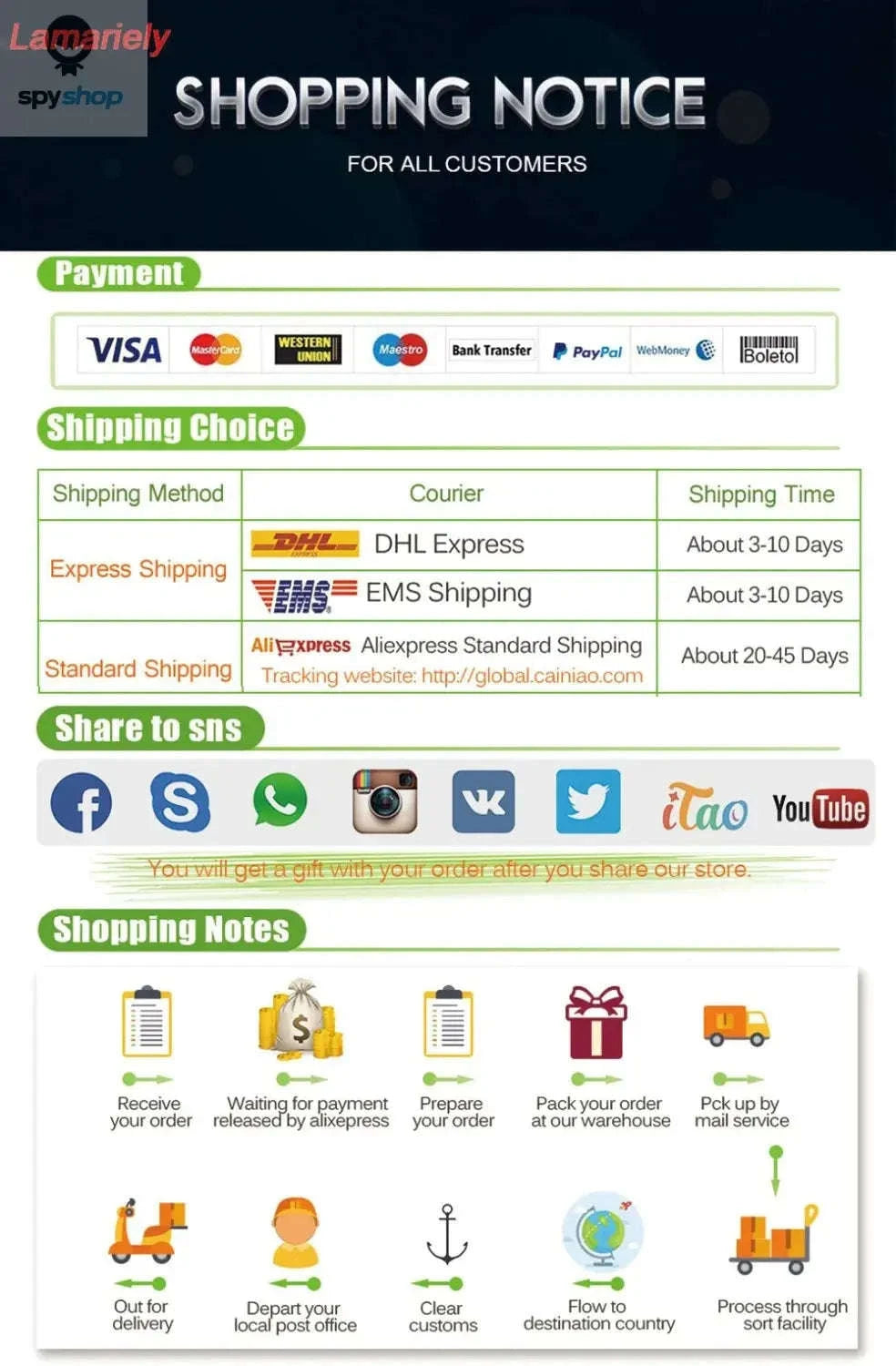 4G GPS Relay Mini Tracker – Covert Vehicle Security with Remote Engine Control-Default Title