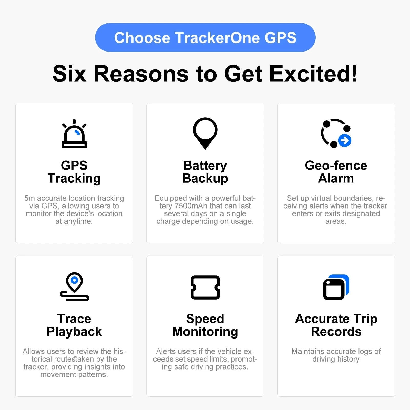 4G GPS Tracker for Car and Motorcycle-GPS Tracker / Germany