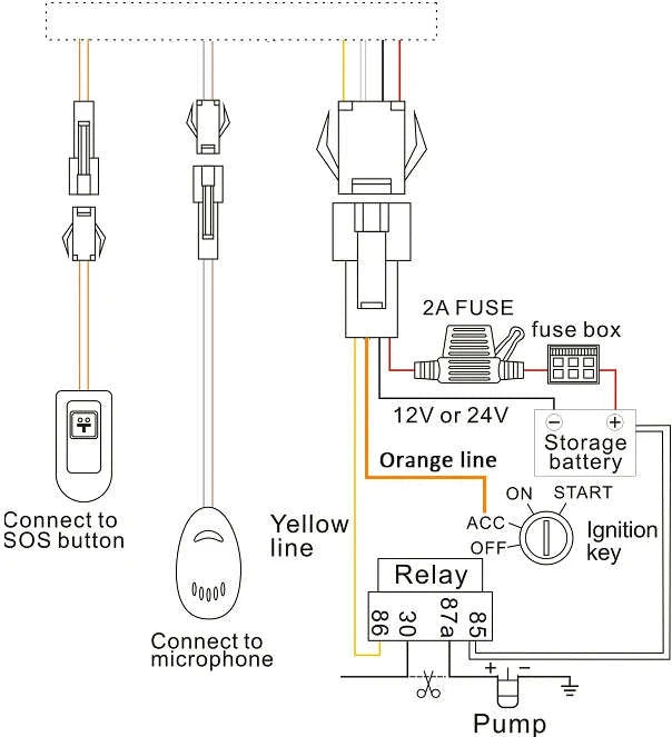 4G GPS Tracker for Car and Motorcycle with Remote Fuel Cut and Free App-With accessories