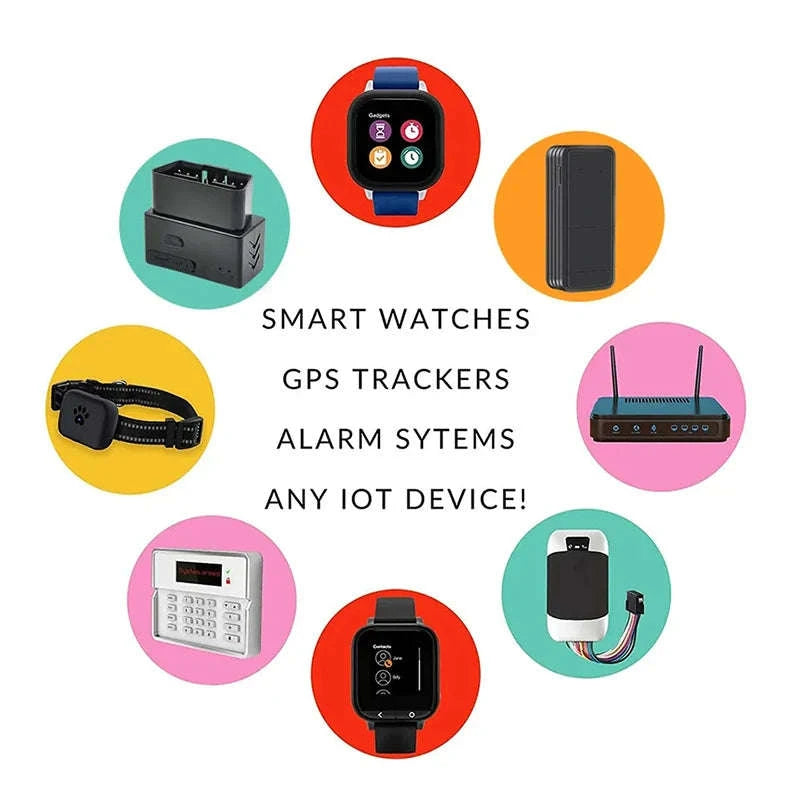 4G GPS Tracker SIM Card with World Roaming Data, 12 Months-1pc