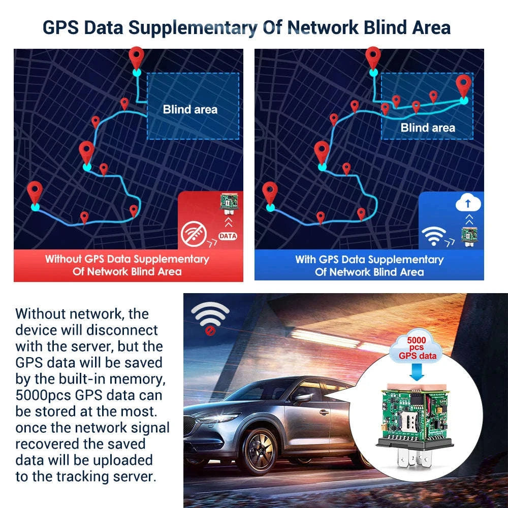 4G GPS Tracker with Fuel Cut-Off Relay and Vibration Alerts-930G One year APP / China Mainland