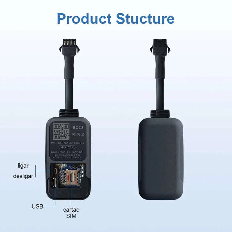 4G GPS Vehicle Tracker-EC33PURA-CARD / China Mainland