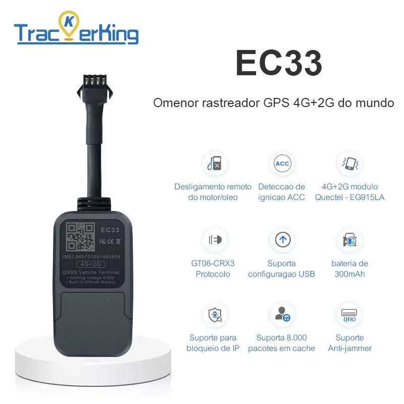 4G GPS Vehicle Tracker-EC33PURA-CARD / China Mainland