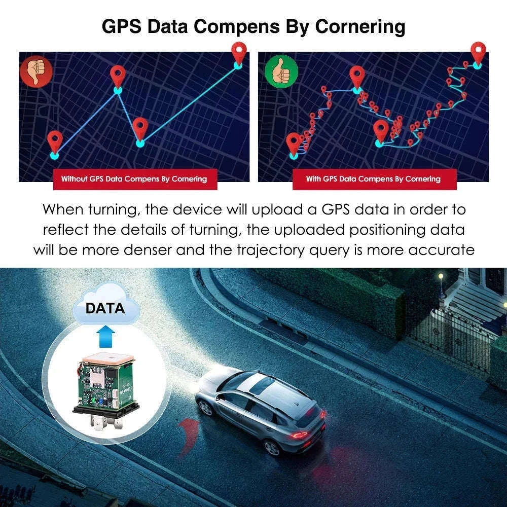 4G GPS Vehicle Tracker with ACC Alerts and Remote Fuel Cut-Off-CJ730F 4G SA