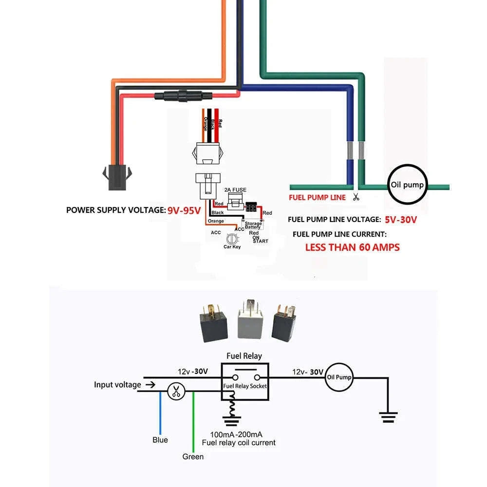 4G GPS Vehicle Tracker with ACC Alerts and Remote Fuel Cut-Off-CJ730F 4G SA