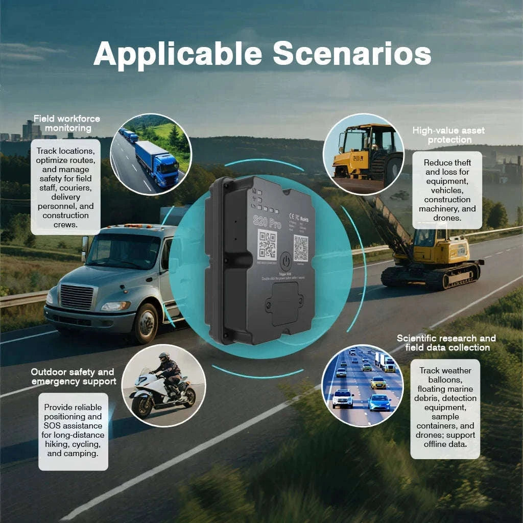 4G GPS Vehicle Tracker with Magnetic Mount & Real-Time App Tracking-spain