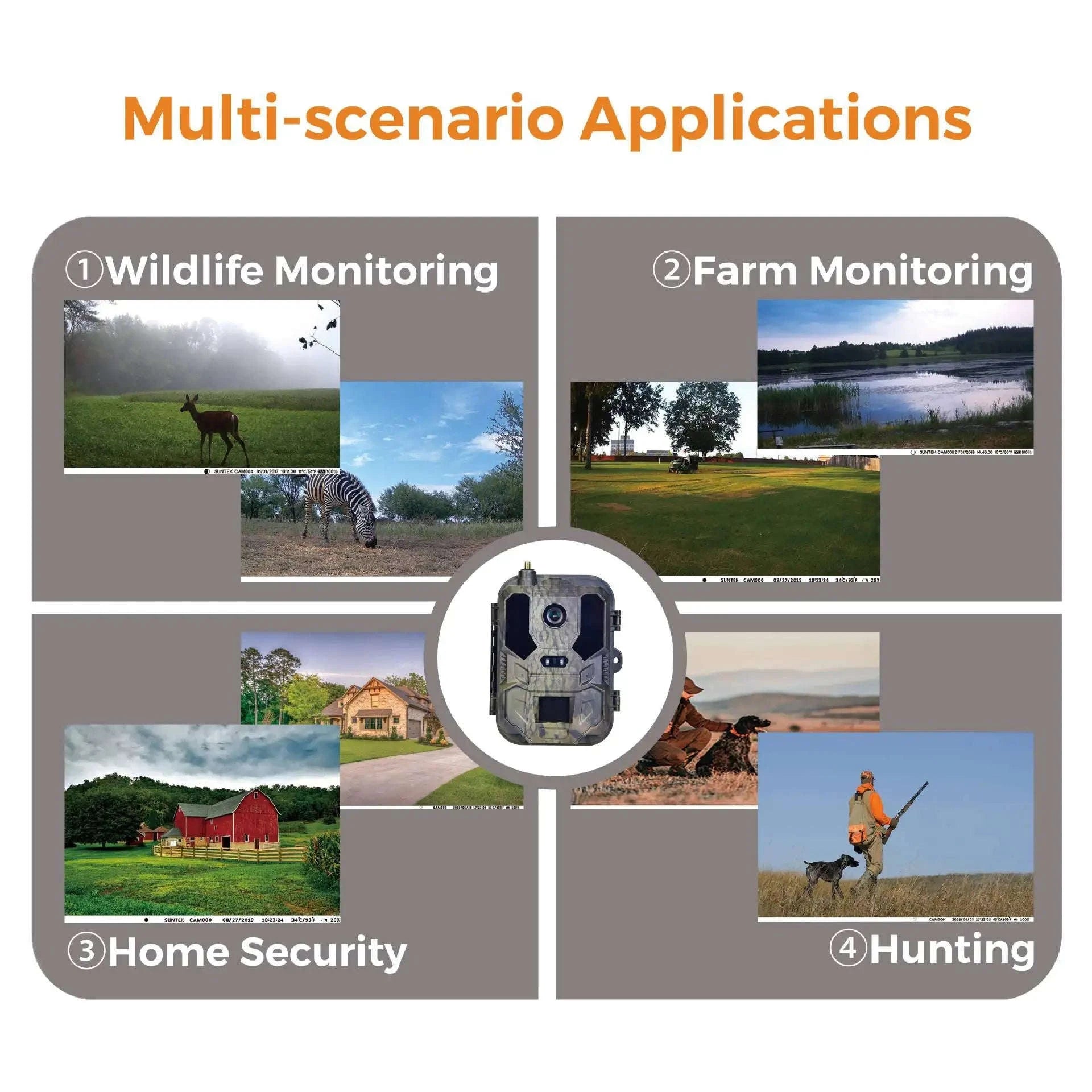 4G LTE Hunting Camera with 4K Live Stream and 8000mAh Battery-HC-960Ultra-USA / CN