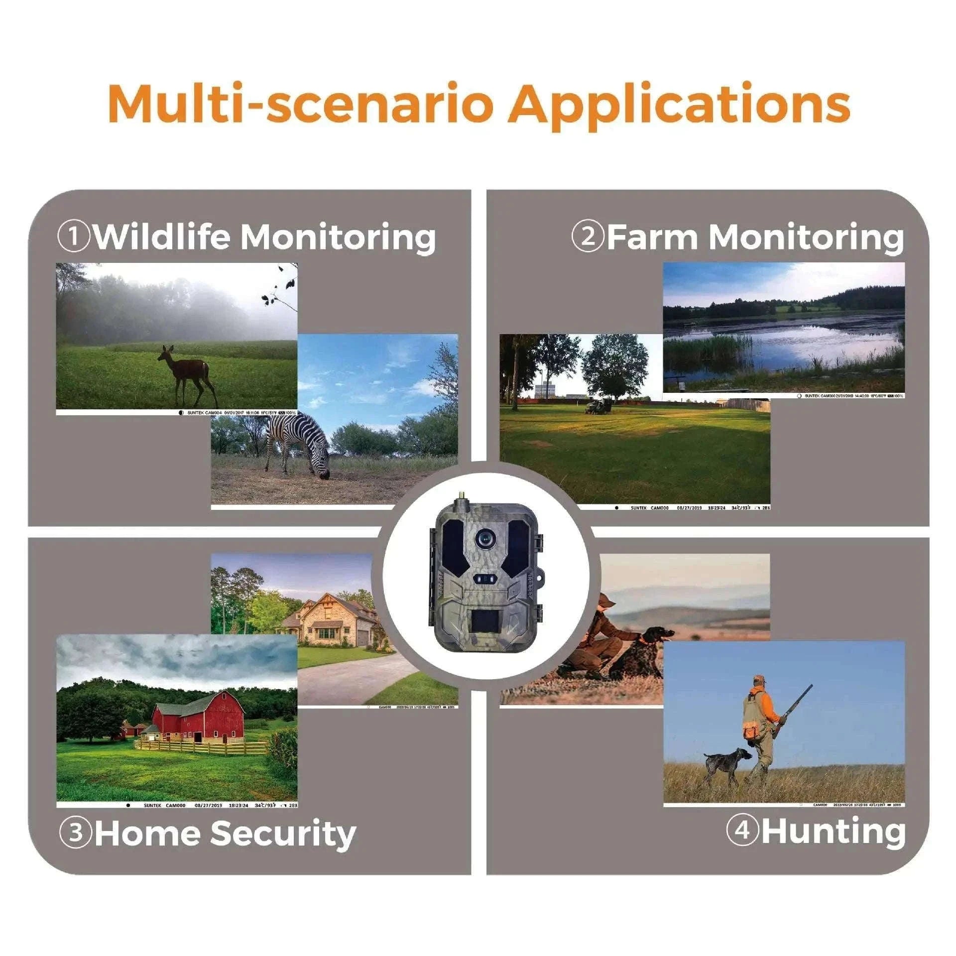4G LTE Hunting Camera with 4K Live Stream and 8000mAh Battery-