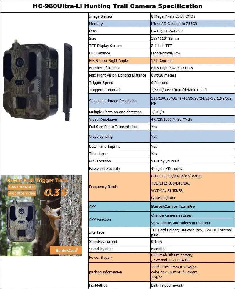 4G LTE Hunting Camera with 4K Live Stream and 8000mAh Battery-