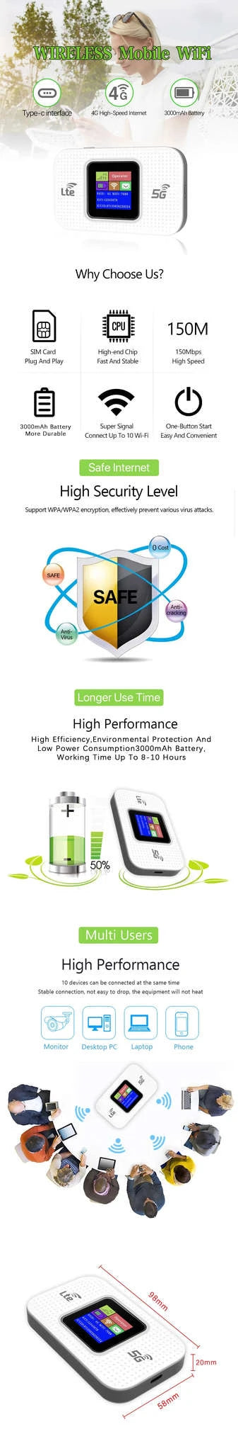 4G LTE Mobile WiFi Router 300Mbps Hotspot Modem with Color Screen-White