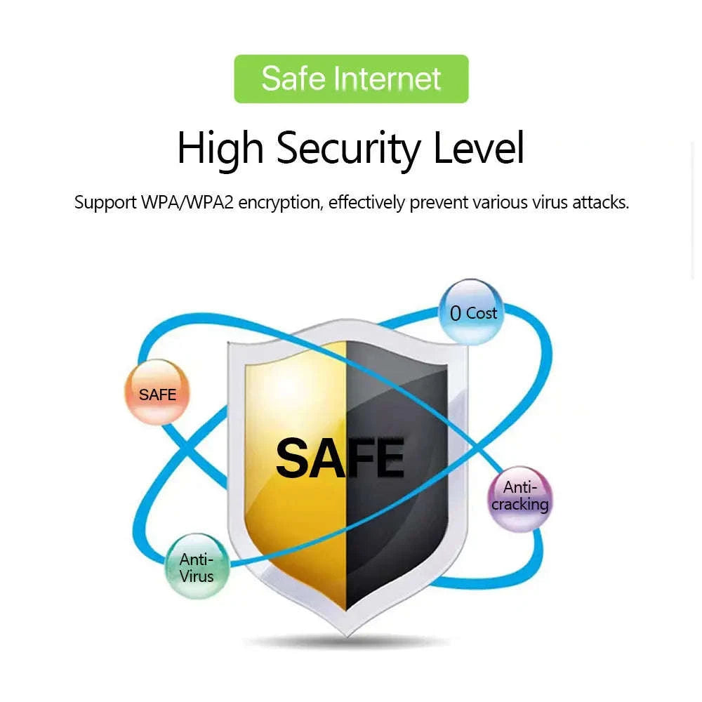 4G LTE Mobile WiFi Router 300Mbps Hotspot Modem with Color Screen-White