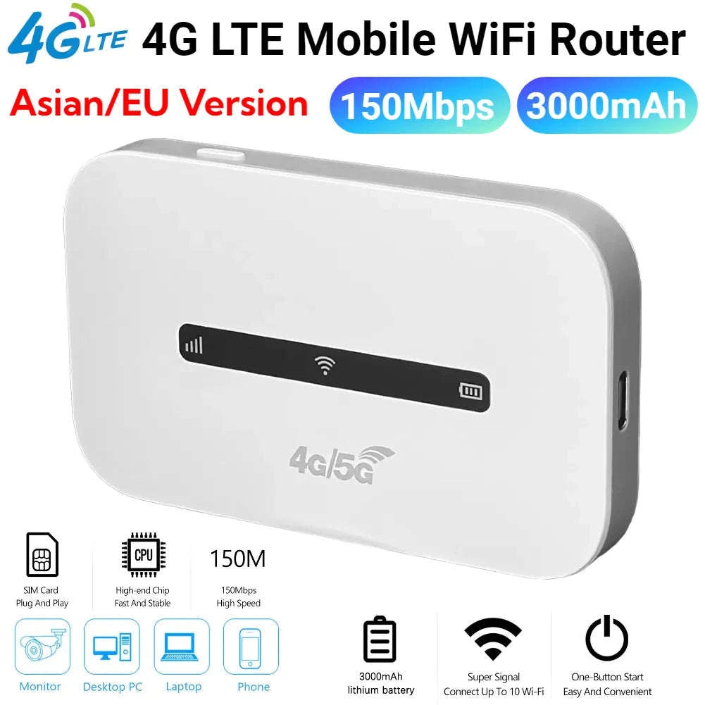 4G LTE Mobile WiFi Router with SIM Slot for Portable Hotspot-EU Version / CHINA