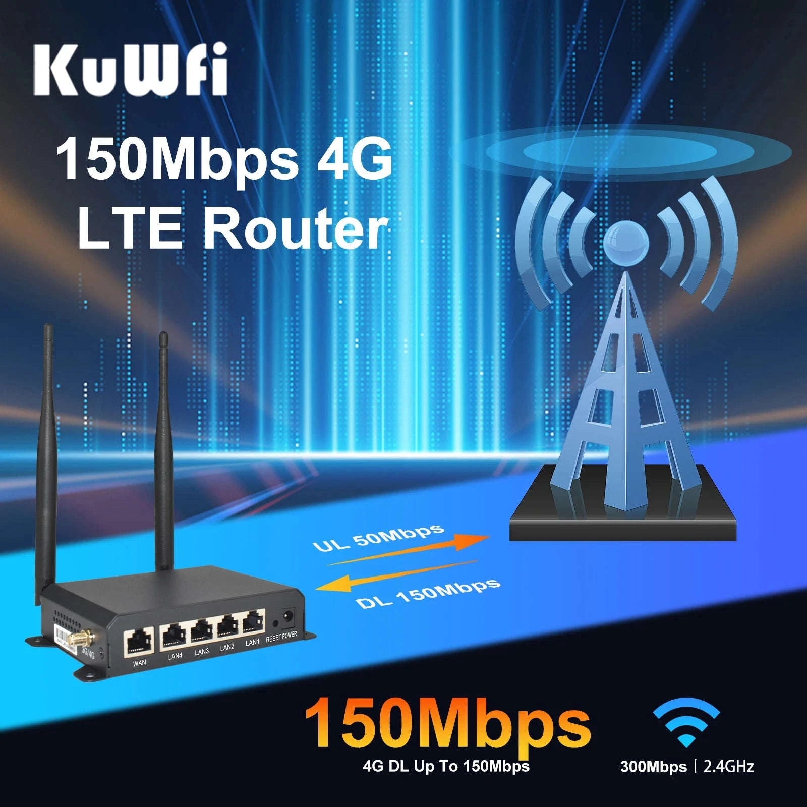 4G LTE Router 300Mbps 2.4GHz WiFi with 4 Detachable Antennas and Ethernet Ports-CAT4 4G Router / EU Plug