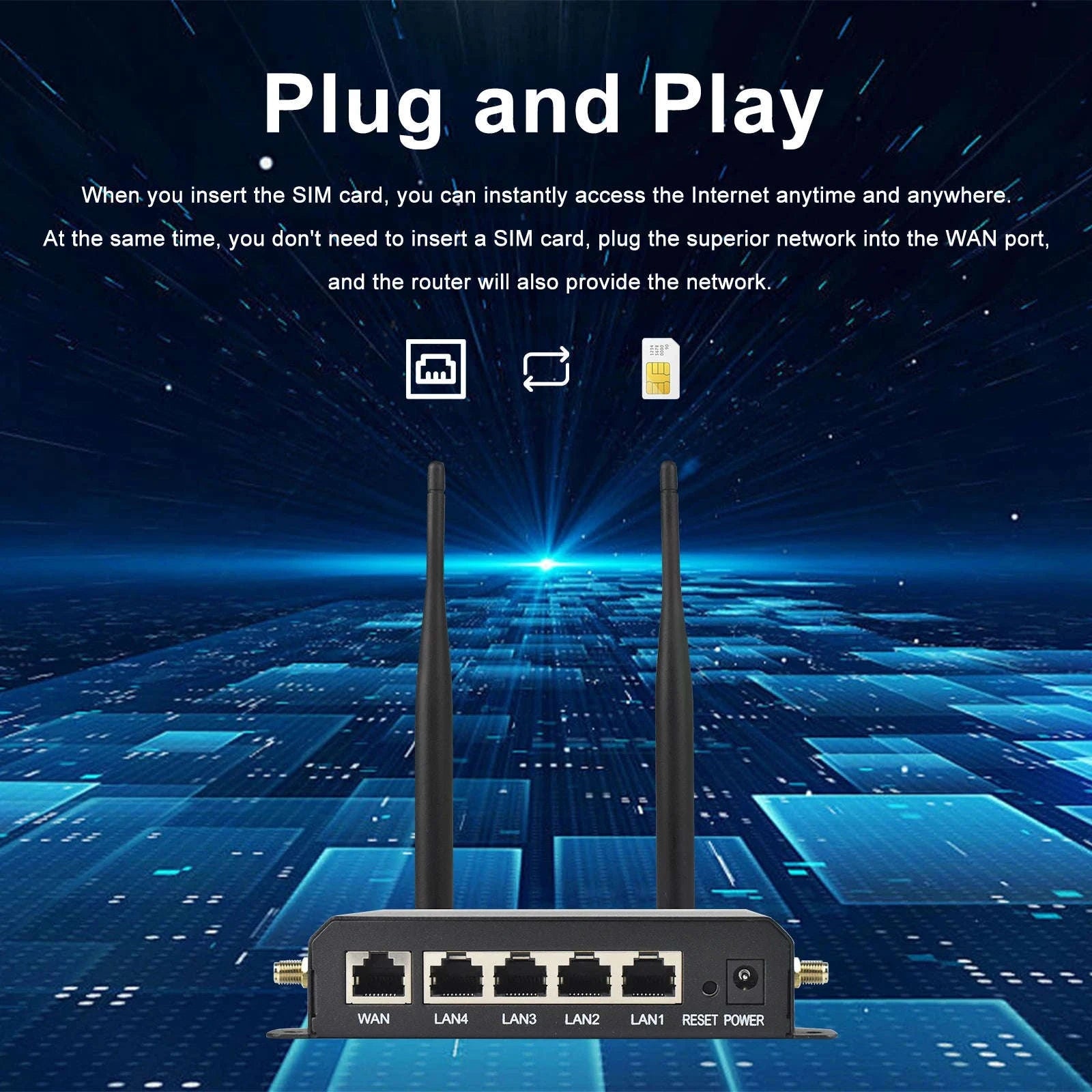 4G LTE Router 300Mbps 2.4GHz WiFi with 4 Detachable Antennas and Ethernet Ports-CAT4 4G Router / EU Plug