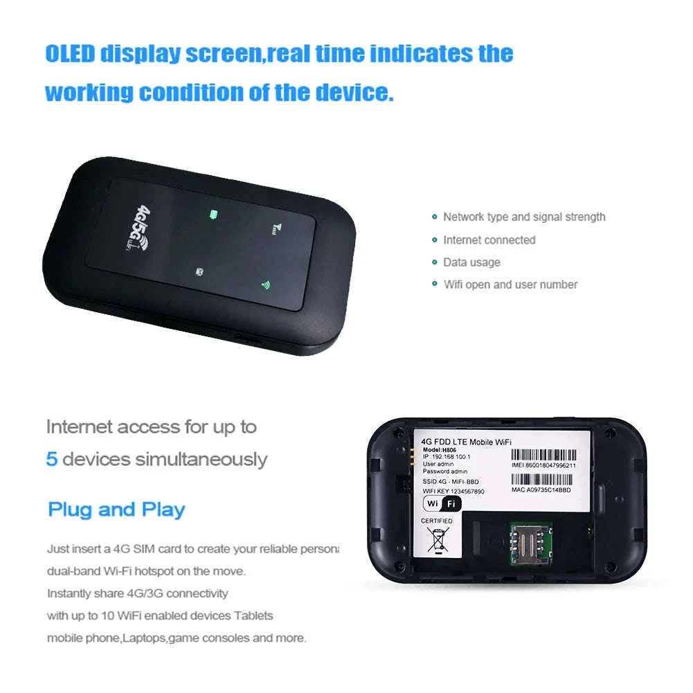 4G LTE Router with SIM Hotspot and WiFi Repeater-usb plug
