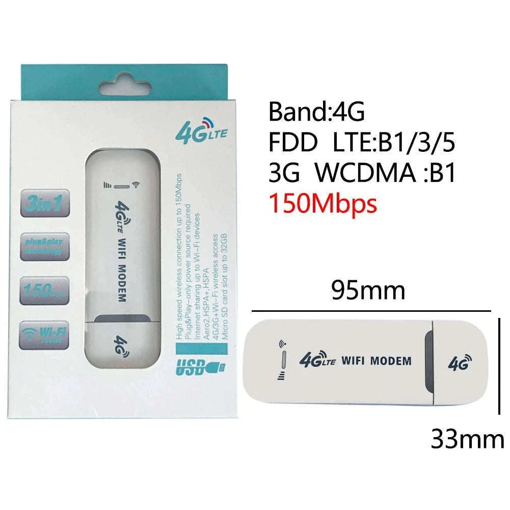 4G LTE Router with SIM Hotspot and WiFi Repeater-usb plug