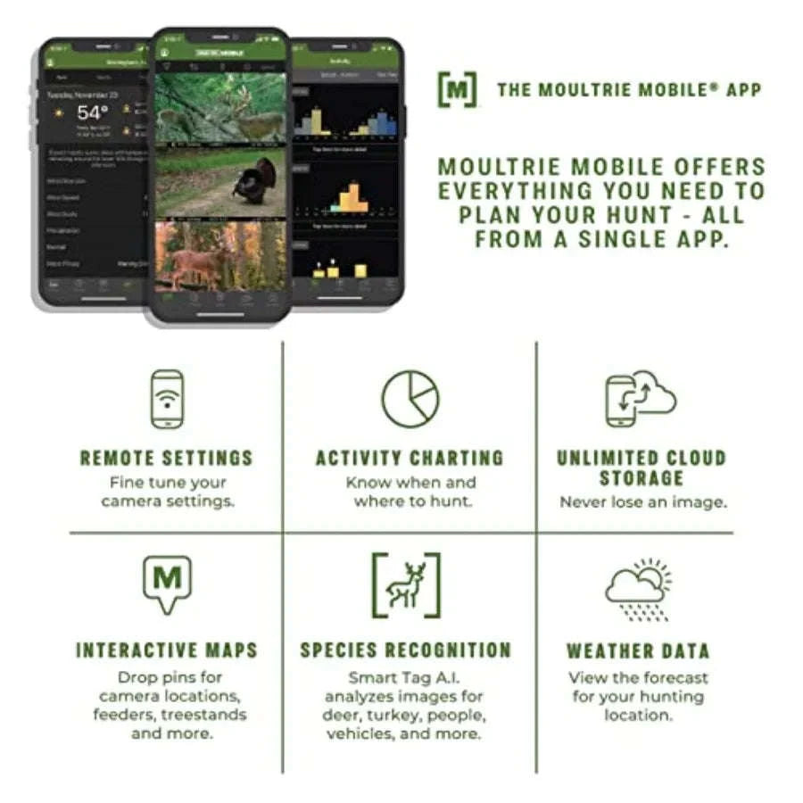 4G LTE Trail Camera for Wildlife Monitoring, Rugged ABS Body-United States / aspic
