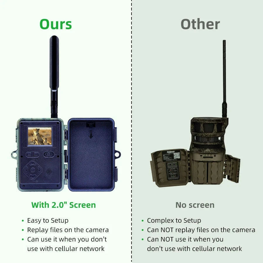 4G LTE Trail Camera with App Control, 2.7K Night Vision-EU Plug-64GB