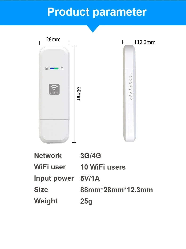 4G LTE USB WiFi Router with Nano SIM Card Support-Europe version / EU Version