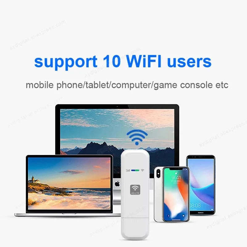 4G LTE USB WiFi Router with Nano SIM Card Support-Europe version / EU Version