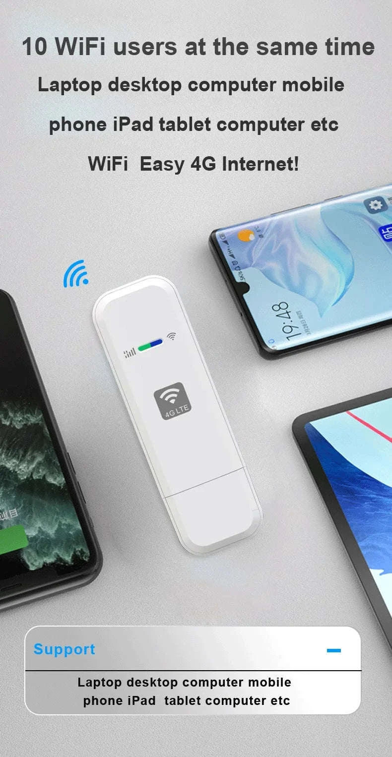 4G LTE USB WiFi Router with Nano SIM Card Support-Europe version / EU Version