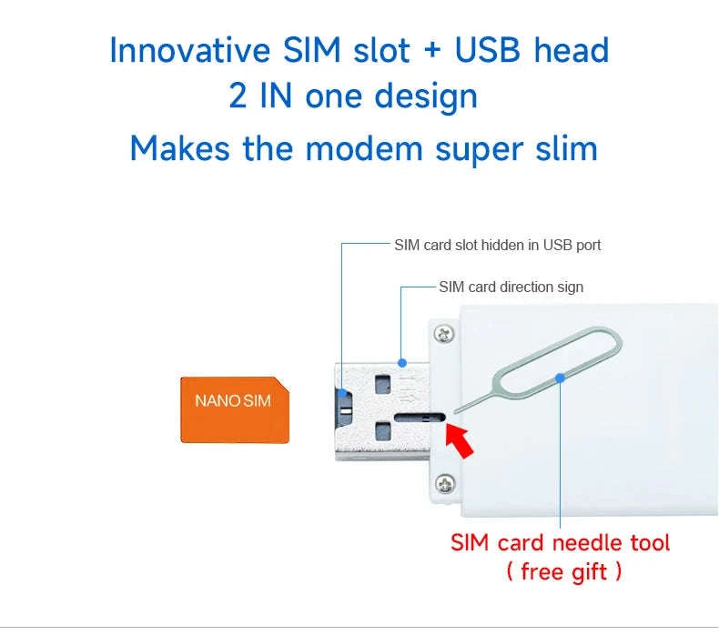 4G LTE USB WiFi Router with Nano SIM Card Support-Europe version / EU Version
