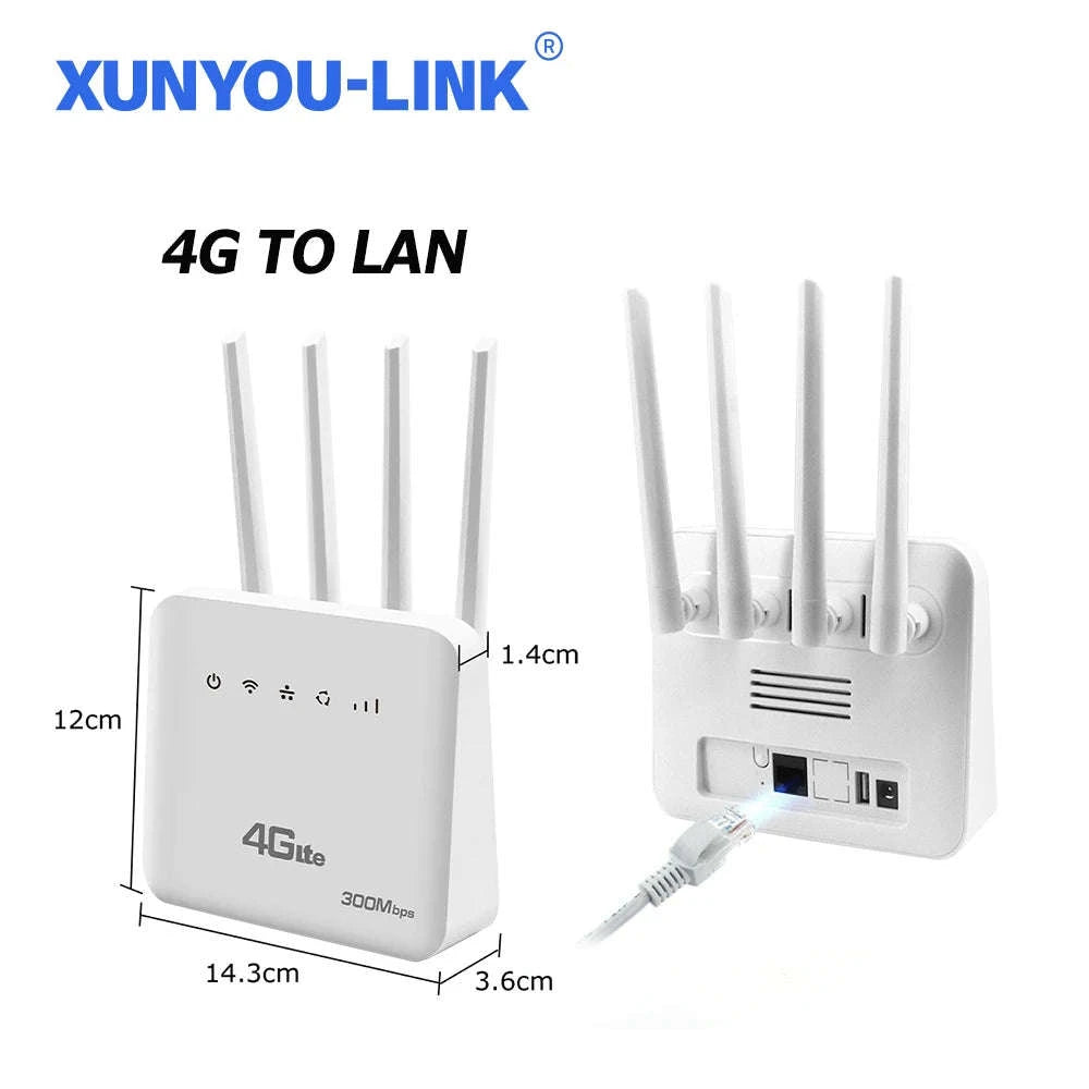 4G LTE WiFi 6 Router 300Mbps SIM Modem for 32 Devices-China Mainland
