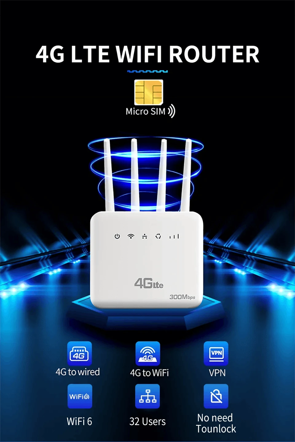4G LTE WiFi 6 Router 300Mbps SIM Modem for 32 Devices-China Mainland