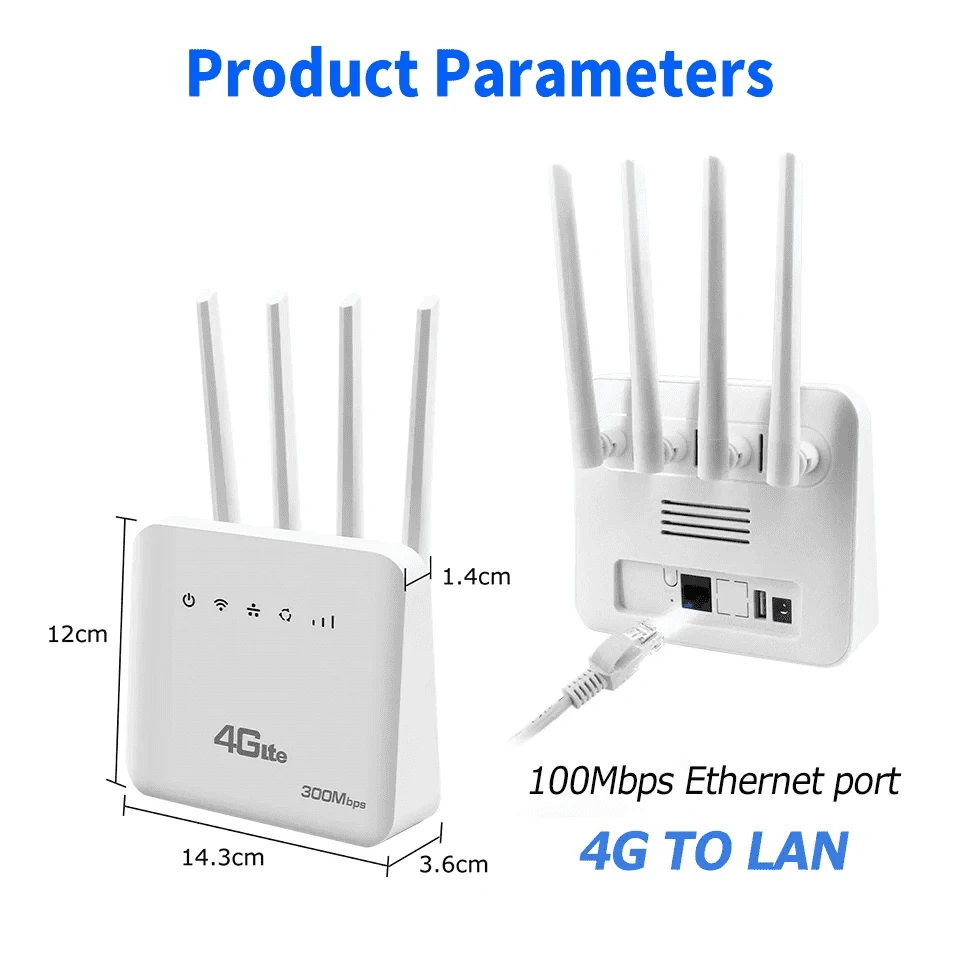 4G LTE WiFi 6 Router 300Mbps SIM Modem for 32 Devices-China Mainland