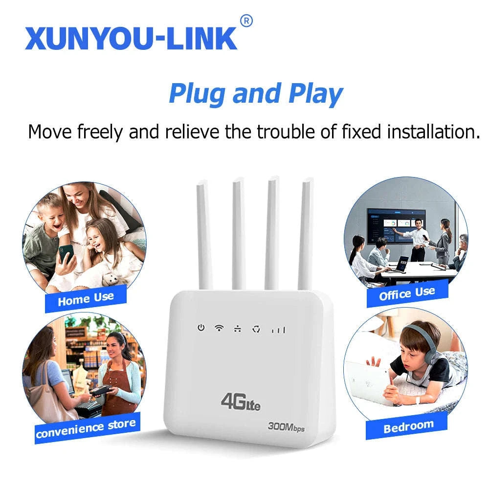 4G LTE WiFi 6 Router 300Mbps SIM Modem for 32 Devices-China Mainland