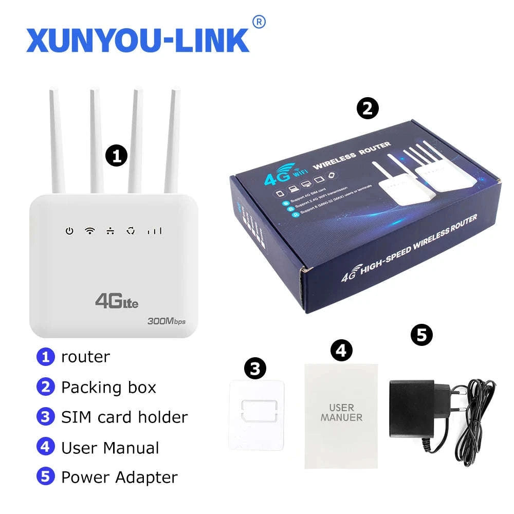 4G LTE WiFi 6 Router 300Mbps SIM Modem for 32 Devices-China Mainland