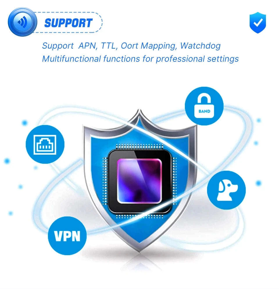 4G LTE WiFi 6 Router 300Mbps SIM Modem for 32 Devices-Default Title