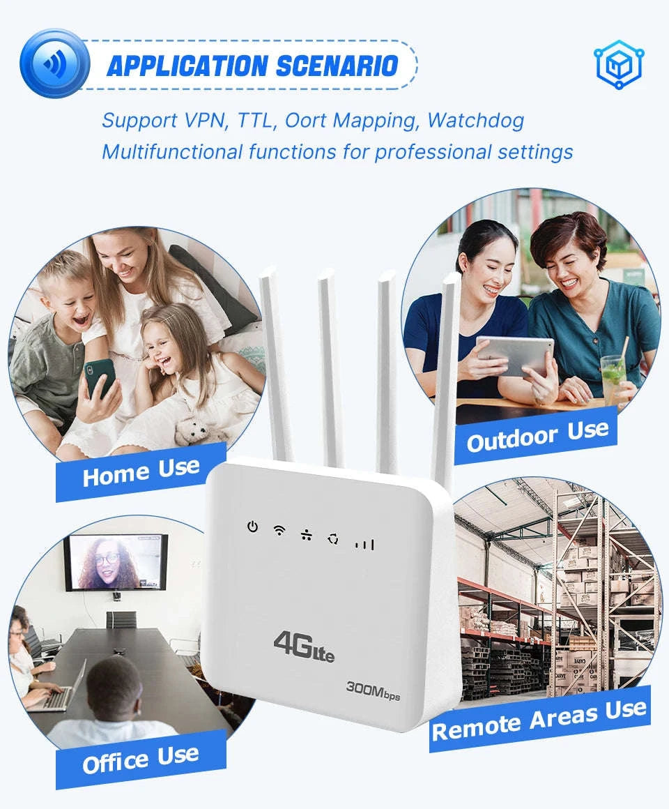 4G LTE WiFi 6 Router 300Mbps SIM Modem for 32 Devices-Default Title