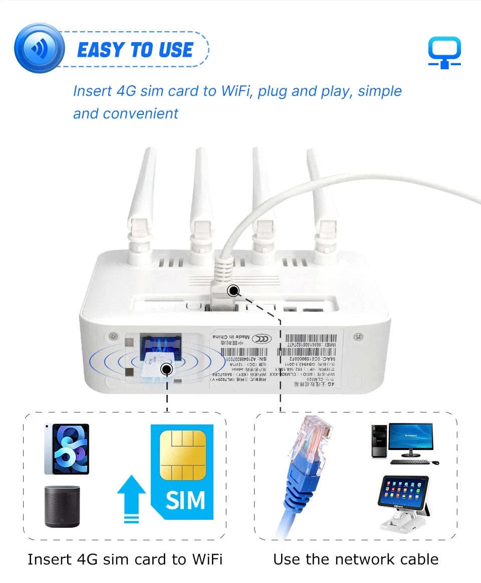 4G LTE WiFi 6 Router 300Mbps SIM Modem for 32 Devices-Default Title
