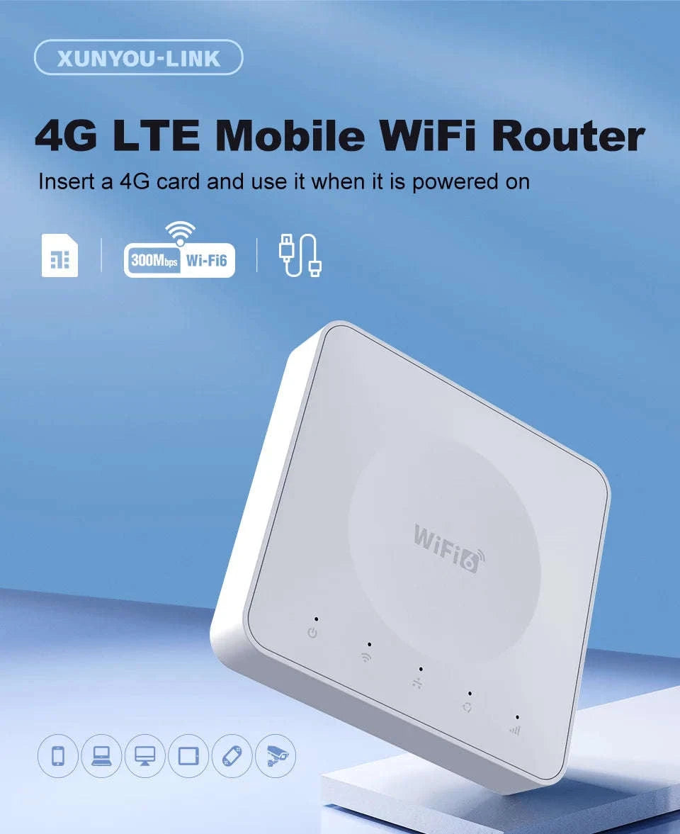 4G LTE WiFi Router with SIM Card and Type-C-China Mainland